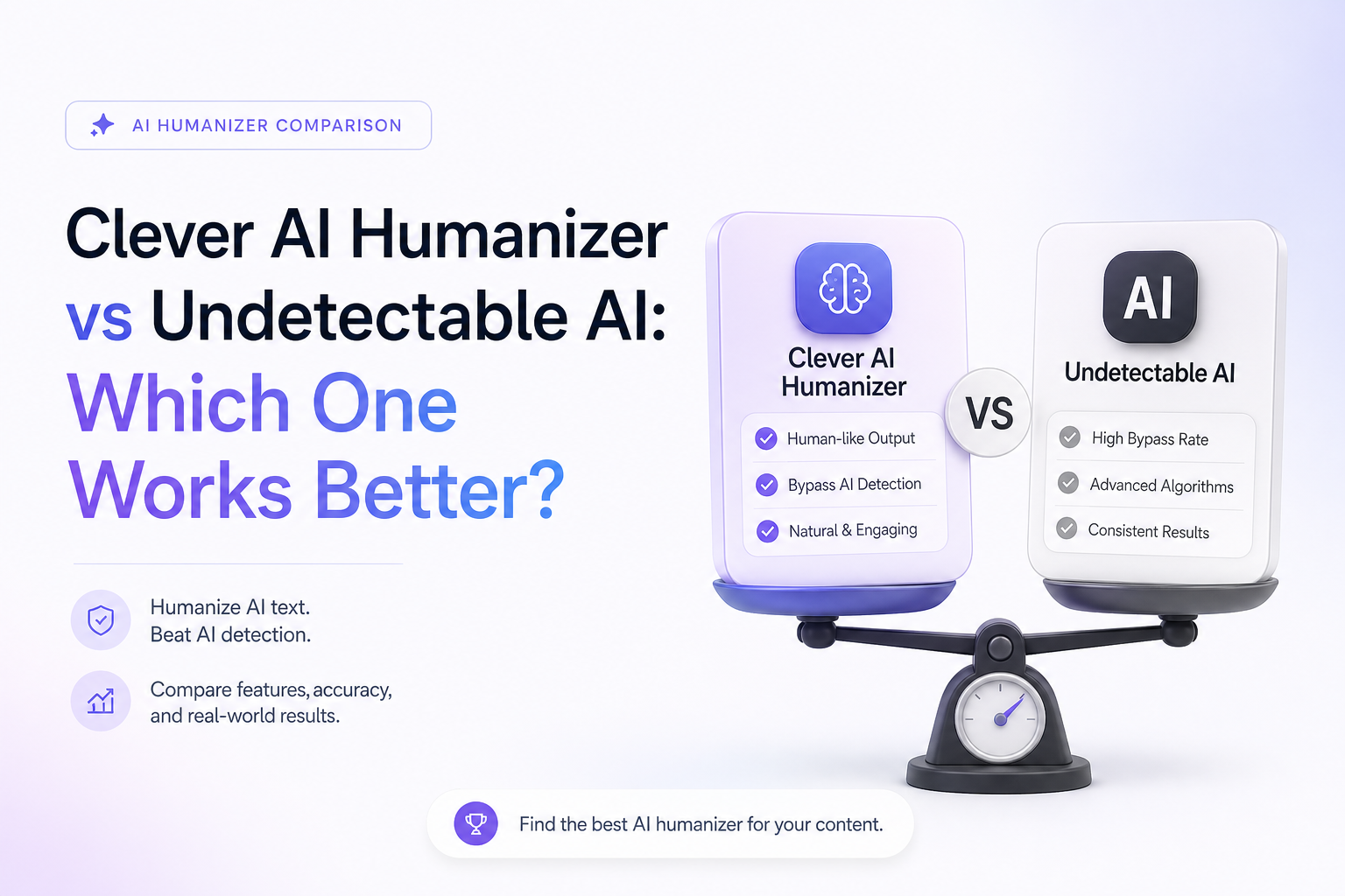 Clever AI Humanizer vs Undetectable AI: Which One Works Better?