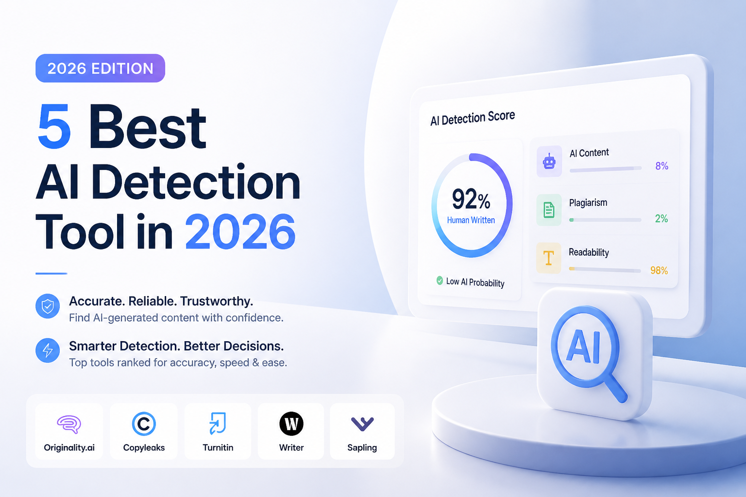 5 Best AI Detection Tool in 2026