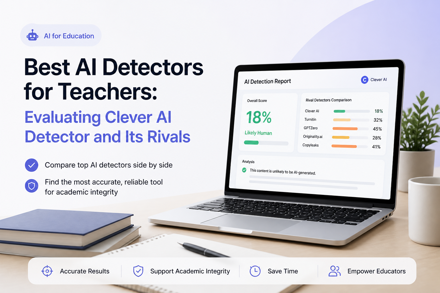 Best AI Detectors for Teachers: Evaluating Clever AI Detector and Its Rivals