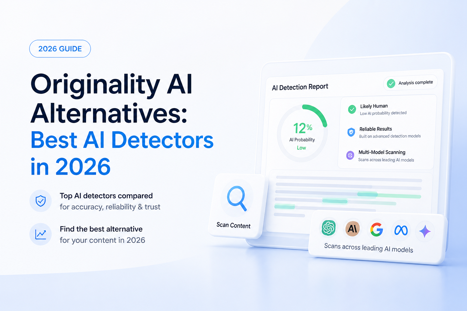 Originality AI Alternatives: Best AI Detectors in 2026